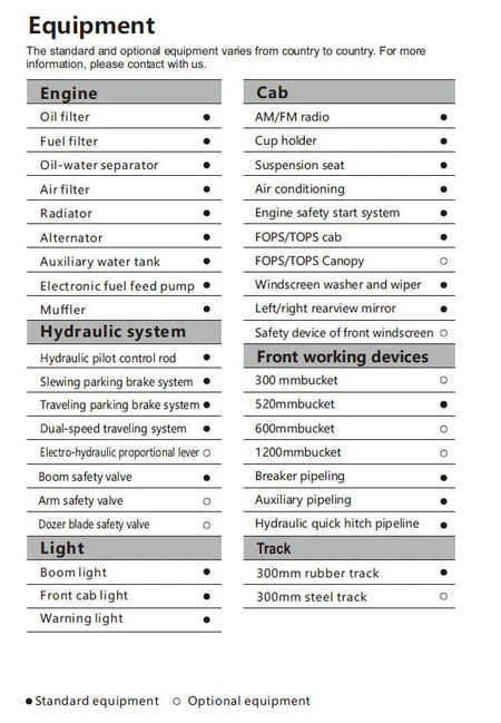 4 Ton, Kubota Diesel Engine Mini Excavator w/ Hydraulic Thumb & A/C | CFG-40UF