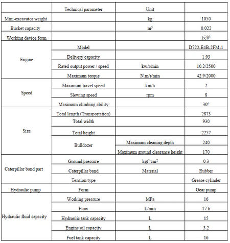 1 Ton, Kubota Engine Mini Excavator | CFG-DY16