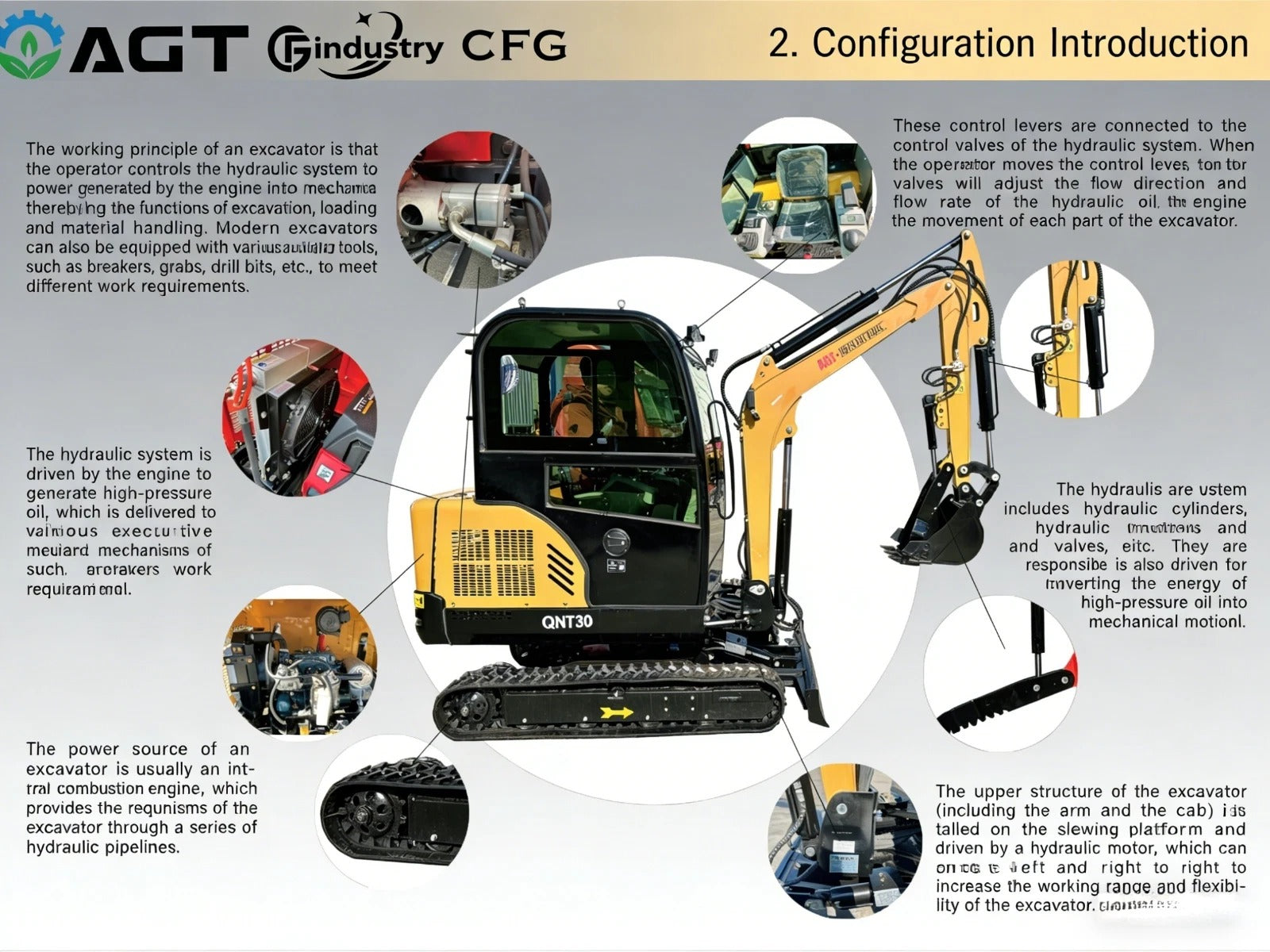 1.8 Ton Hydraulic Digger Tracked Mini Excavator w/ 25HP Kubota Diesel D902 Engine & Pilot Control | AGT-QNT30
