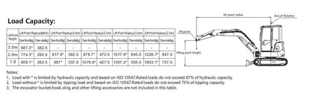 4 Ton, Kubota Diesel Engine Mini Excavator w/ Hydraulic Thumb & A/C | CFG-40UF