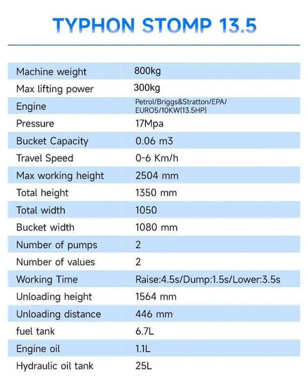 TYPHON STOMP 507 1,760lbs Mini Skid Steer 13.5hp Gas EPA Engine USA